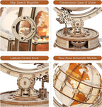 Globus - DIY-samlingen